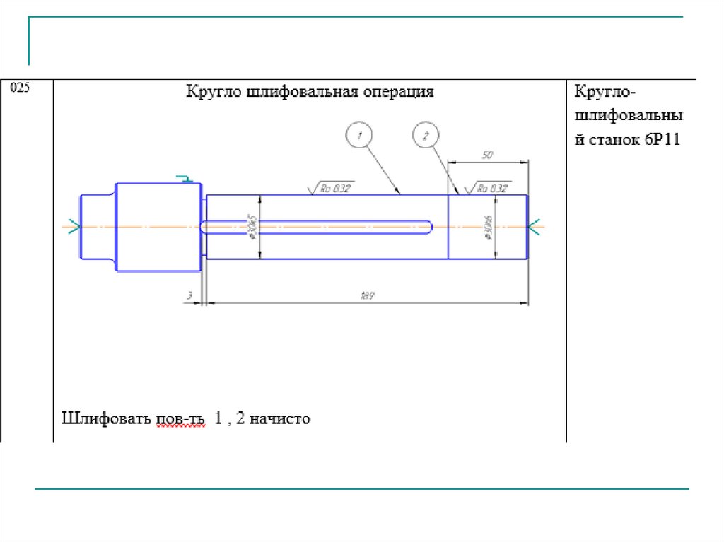 Время обработки детали. Шлифовальная операция техпроцесс. Презентация деталь вал. Техпроцесс направляющая. Трудоёмкость технологических процессов вала.