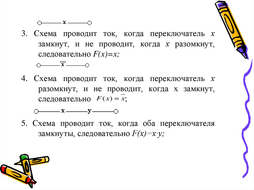 Проведите в схеме. Схема проводит ток, когда оба переключателя замкнуты, следовательно. Схема проводит ток,когда хотя бы один из перек. Следовательно f(x)=XVY.