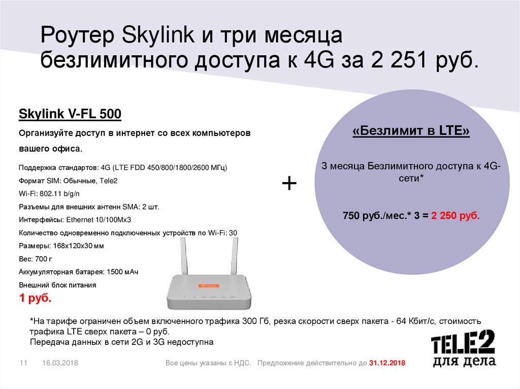 Роутер Skylink и три месяца безлимитного доступа к 4G за 2 251 руб.