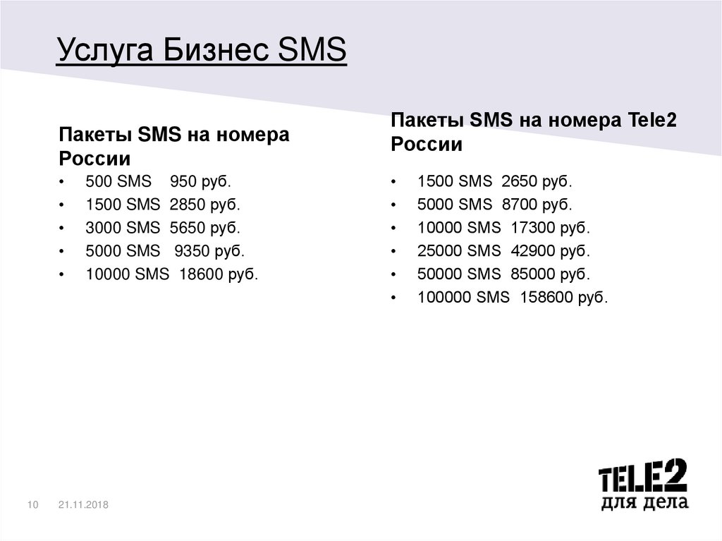 Услуга Бизнес SMS