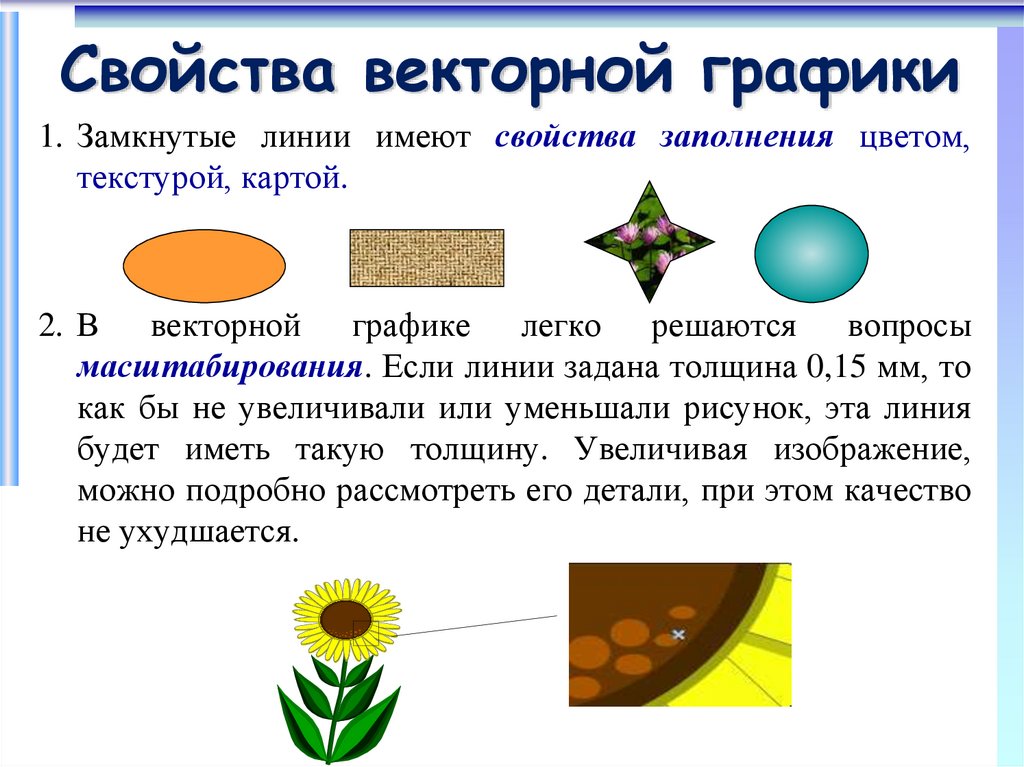 Выберите из списка основные характеристики векторных изображений