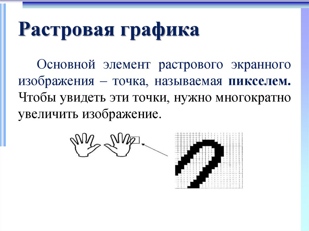 Представление о программных средах компьютерной графики мультимедийных средах кратко самое главное