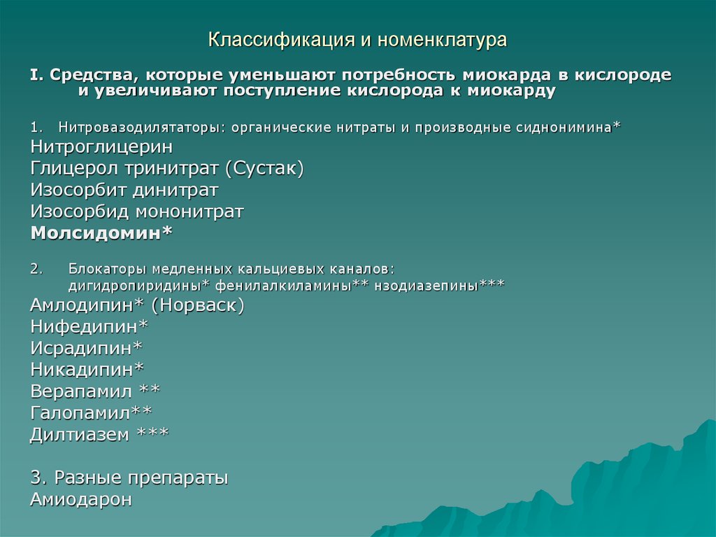 Потребность в кислороде. Препараты снижающие потребность миокарда в кислороде. Классификация средств понижающих потребность миокарда в кислороде. Препарат понижающий потребность миокарда в кислороде. Уменьшает потребность миокарда в кислороде.