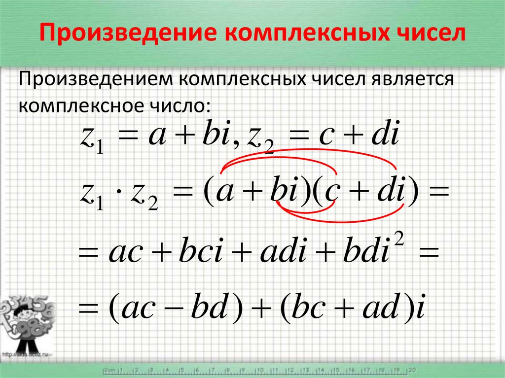 Комплексные числа презентация