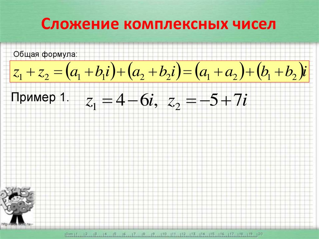 Сложение комплексных чисел