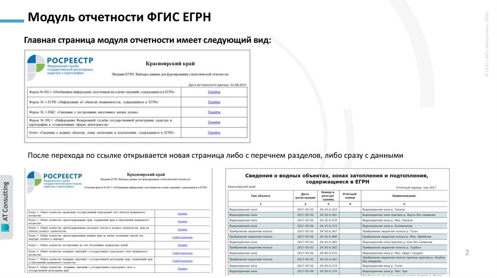 Фгис егрн. ФГИС ЕГРН образец. Модуль отчетности. Общая схема функционирования ФГИС ЕГРН. Прием обращений в ФГИС ЕГРН.