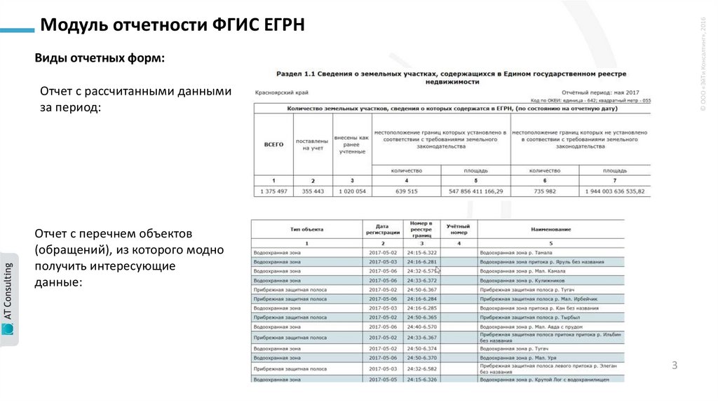 Модуль отчетности.