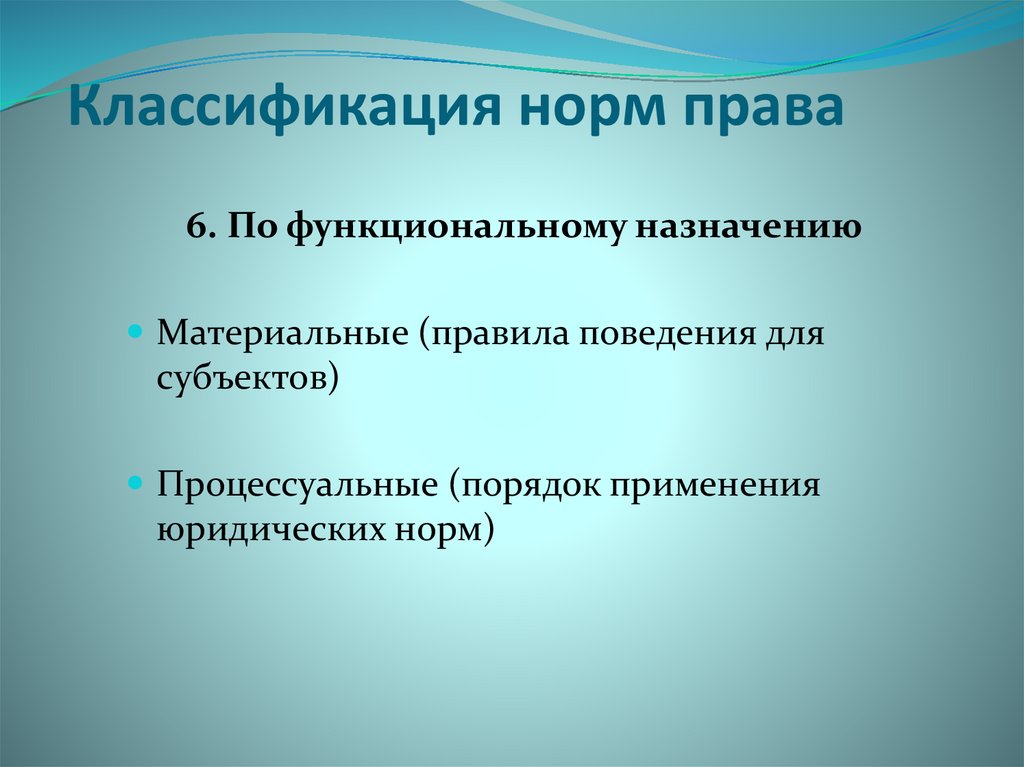 Классификация норм права презентация