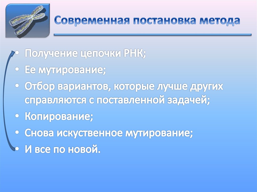 Постановка методики