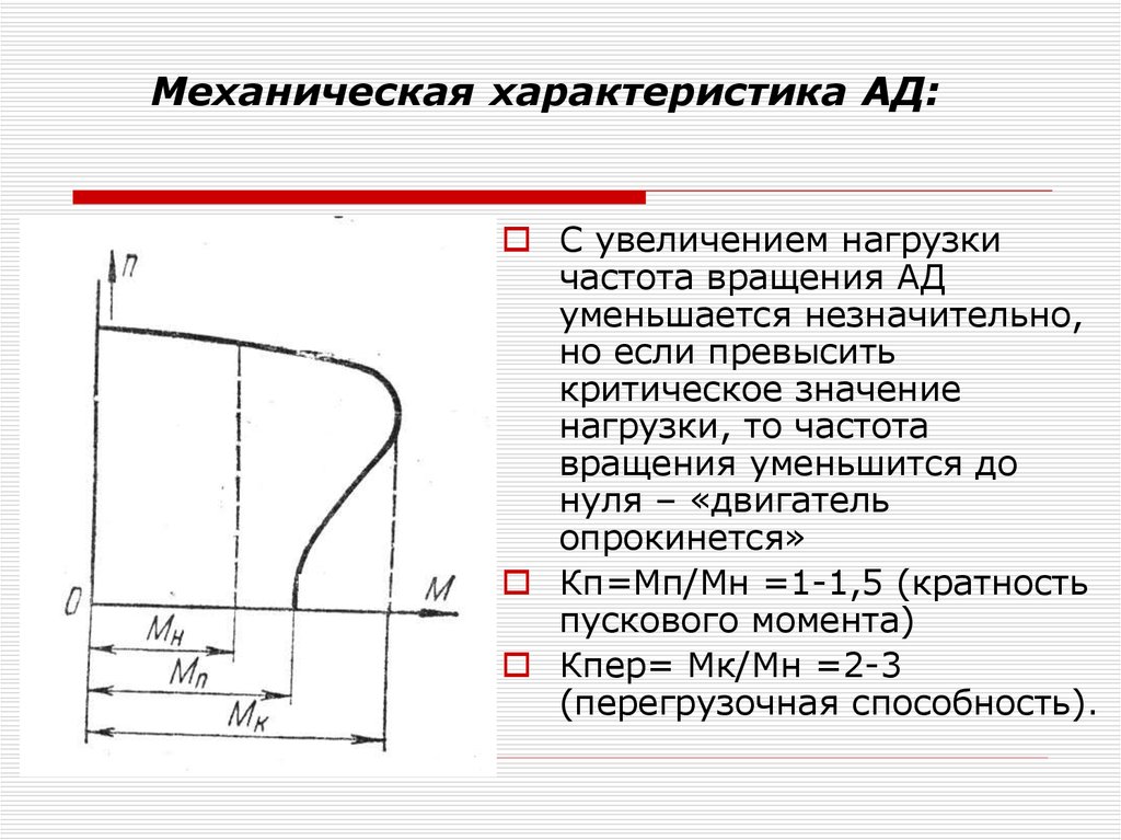 Механическая характеристика. Естественная характеристика двигателя ад. Механические характеристики электропривода ад. Электромеханическая характеристика двигателя ад. Механическая характеристика ад.