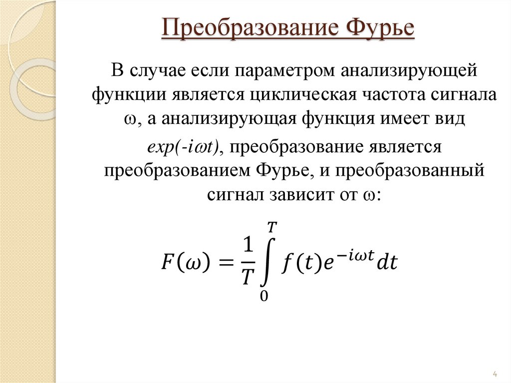 Преобразование фурье картинки