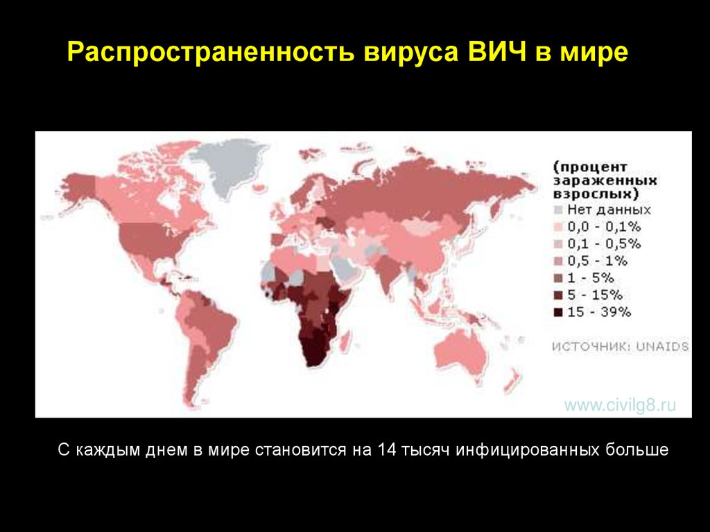 Сколько зараженных мире. Распространенность СПИДА. Статистика СПИДА В мире. Статистика ВИЧ инфицированных в мире. Распространение ВИЧ инфекции.