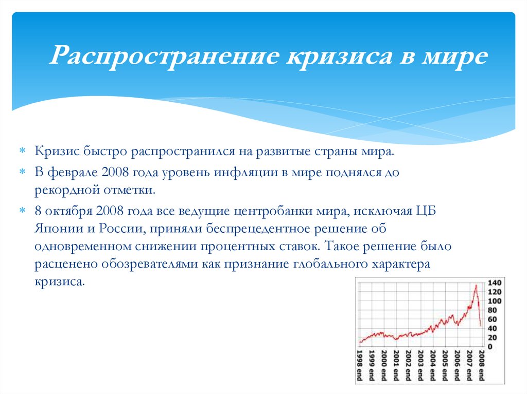 Кризис в стране. Кризис в мире. География распространения кризиса 2008. Экономические кризисы в мире. Причины возникновения кризиса 2008.