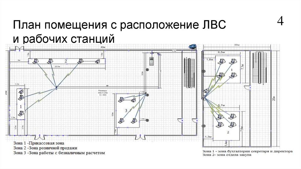 Расположение помещения