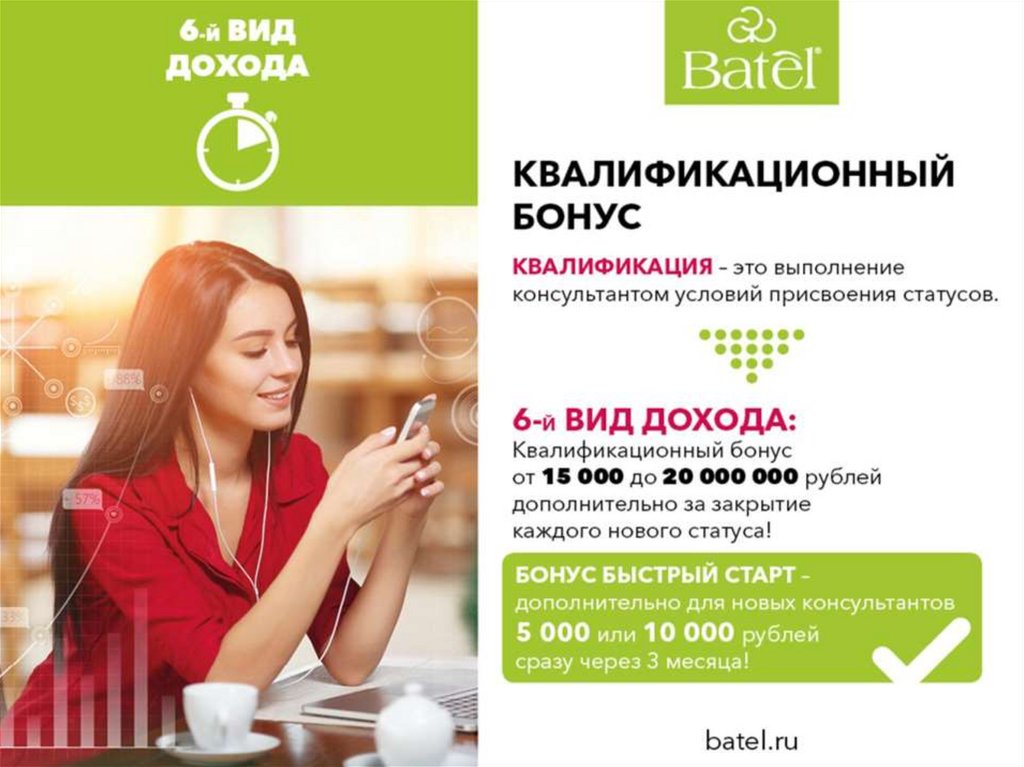 Batel маркетинг план