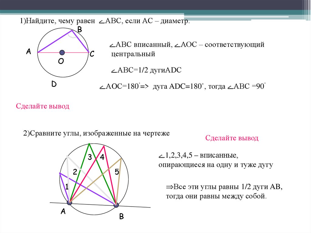 Найдите угол abc в окружности. Углы вписанные в окружность 9 класс. Угол ABC вписанный в окружность. Угол вписанный в окружность равен. Теоремы по геометрии о вписанной окружности в угол.