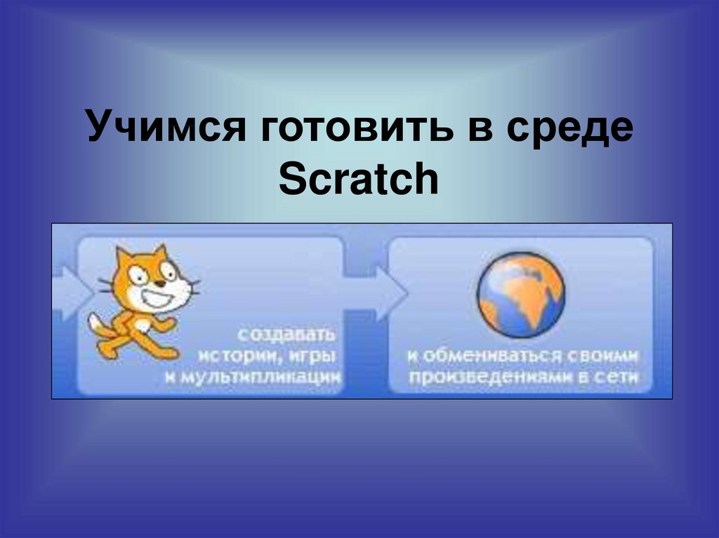 Техника Безопасности Знакомство Со Средой Scratch