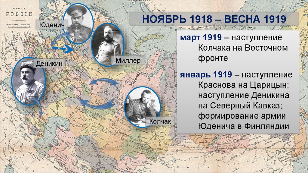 18 ноября 1918. Армия Колчака в гражданской войне на карте. Наступление Колчака.