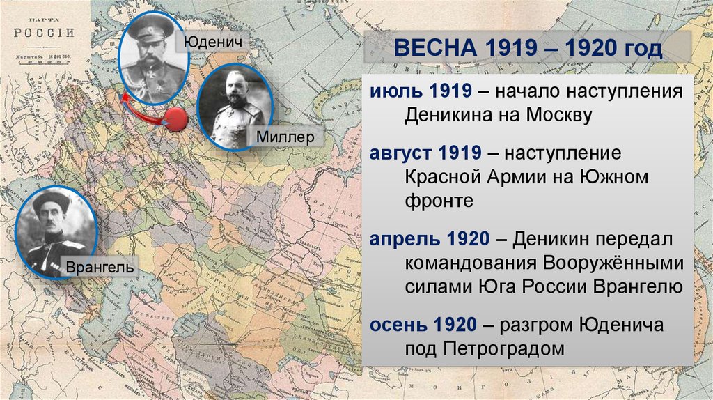 1920 событие. 1920 Год в истории России события. Основные события 1920 года. 1919 Год события в России. События гражданской войны в 1919-1920.