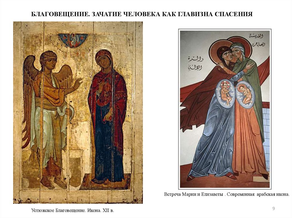 Днесь спасения нашего главизна. Икона Устюжское Благовещение Грек. Встреча Марии и Елизаветы икона.