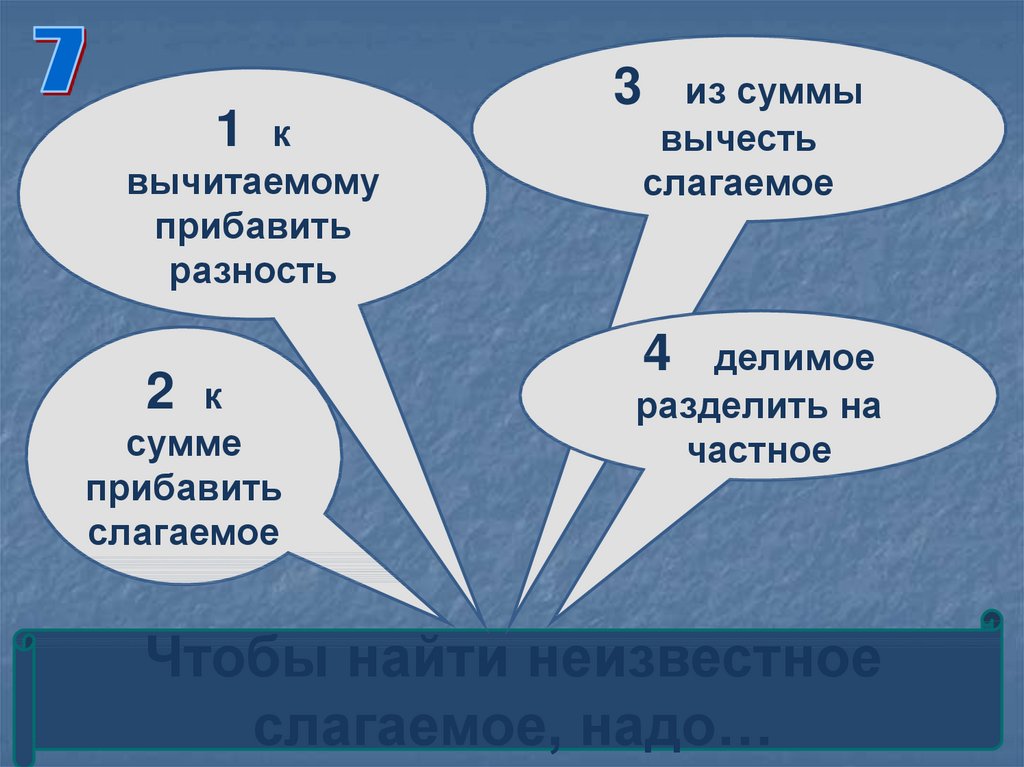 Приоритет математических действий в excel отличается от классических математических