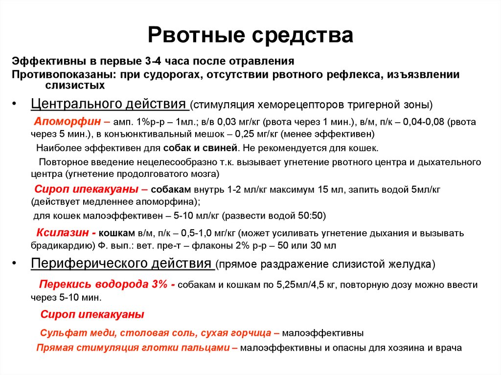 Чем лечить рвоту. Препараты вызывающие рвоту. Лекарство чтобы вызвать рвоту. Препараты для вызова рвоты. Таблетки вызывающие рвоту.