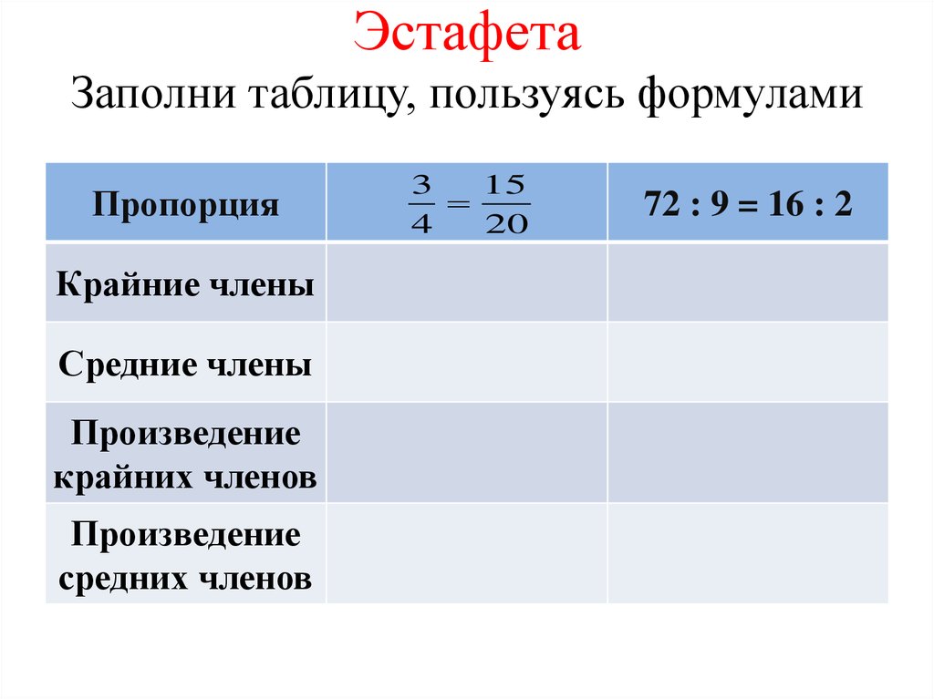 2 свойства пропорции