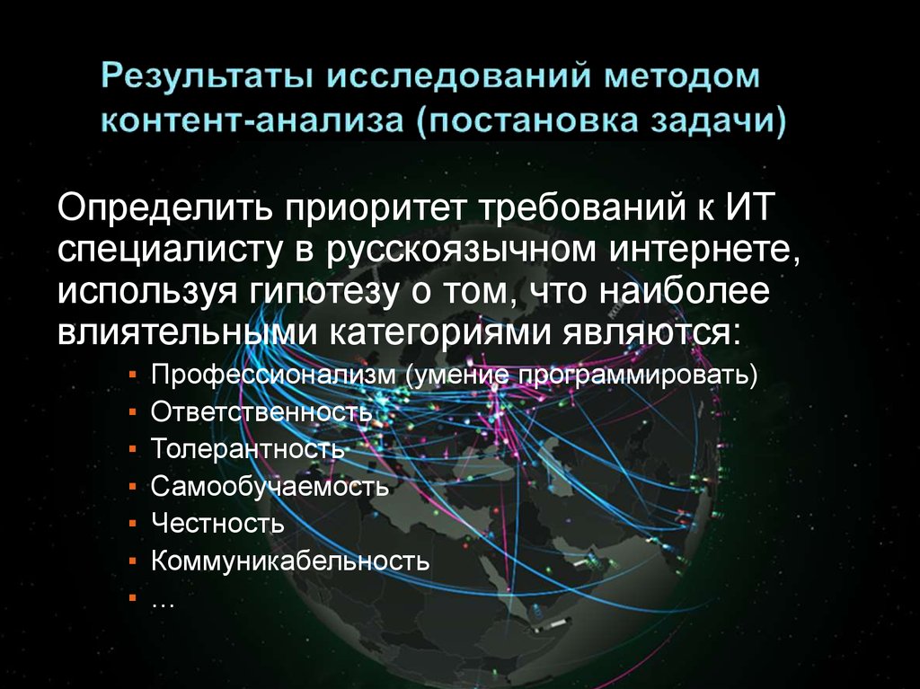 Метод исследования анализ информации