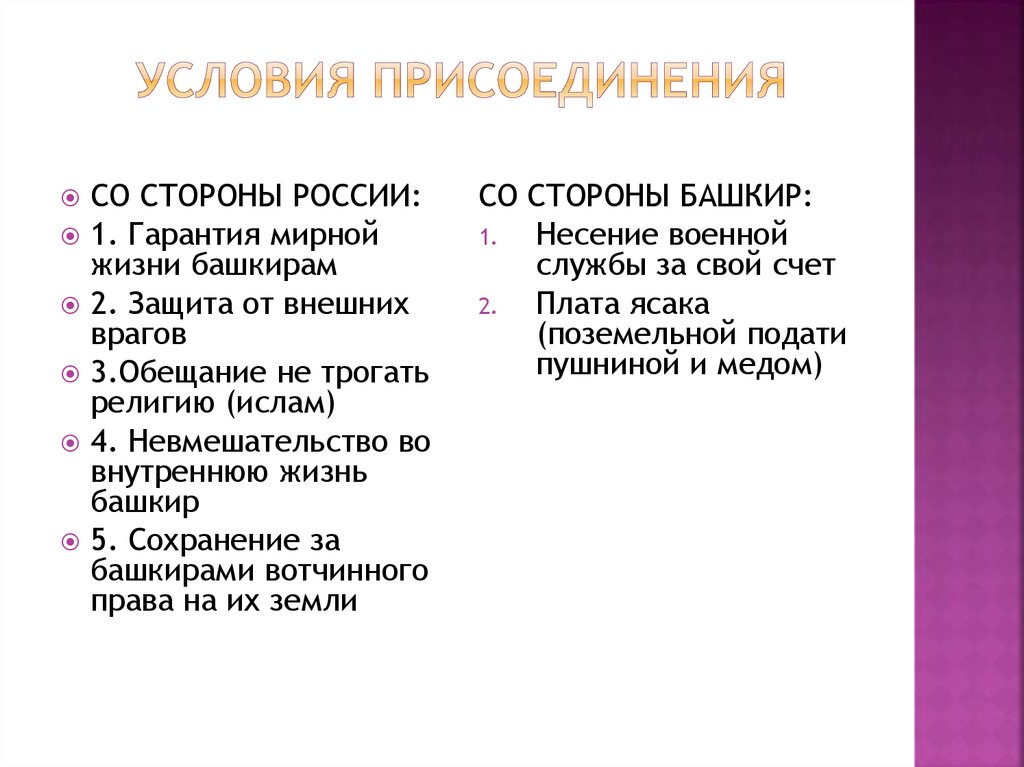 Присоединение башкирии к россии презентация