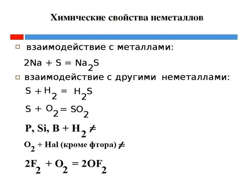 Неметаллы и их соединения презентация 9 класс