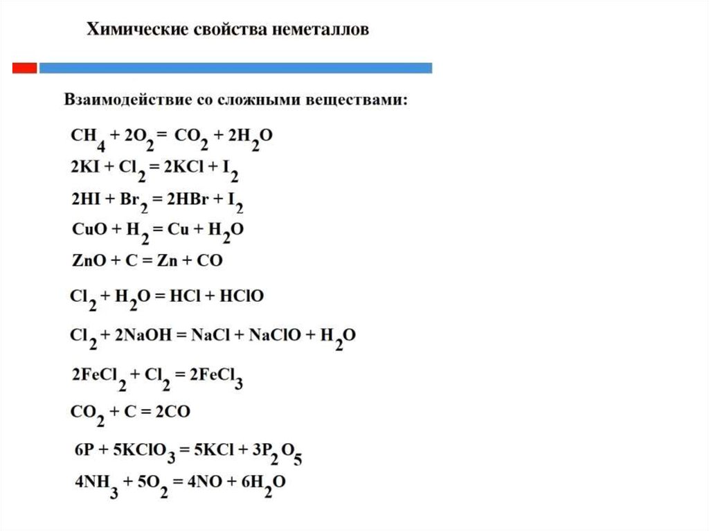 Применение неметаллов и их соединений презентация