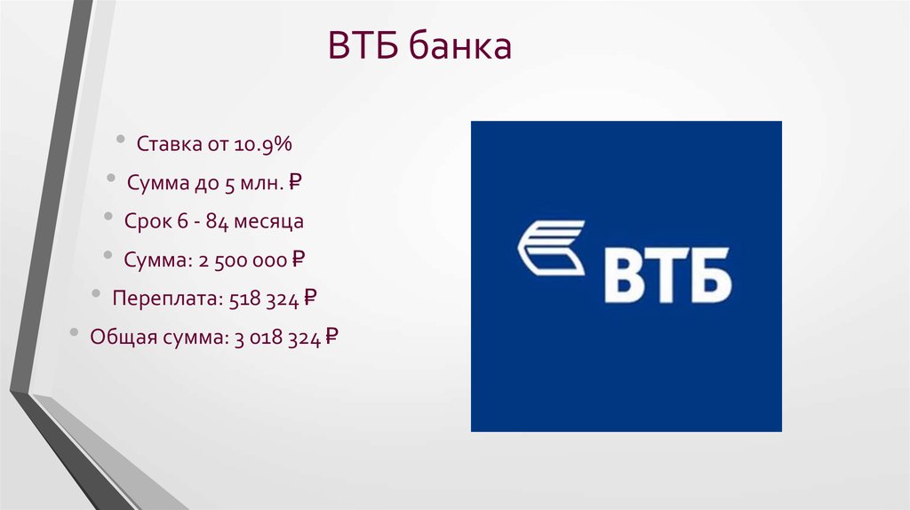 Организация презентации банковских продуктов и услуг втб