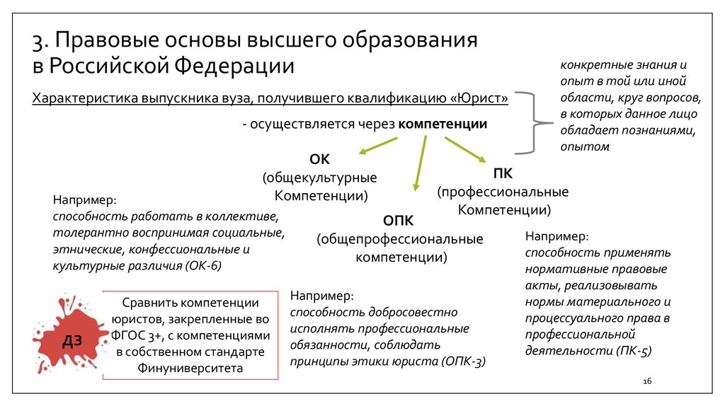 Основа высшего образования. Правовые основы образования. Нормативно-правовые основы высшего образования. Правовая основа системы образования. Правовые основы образования в РФ.