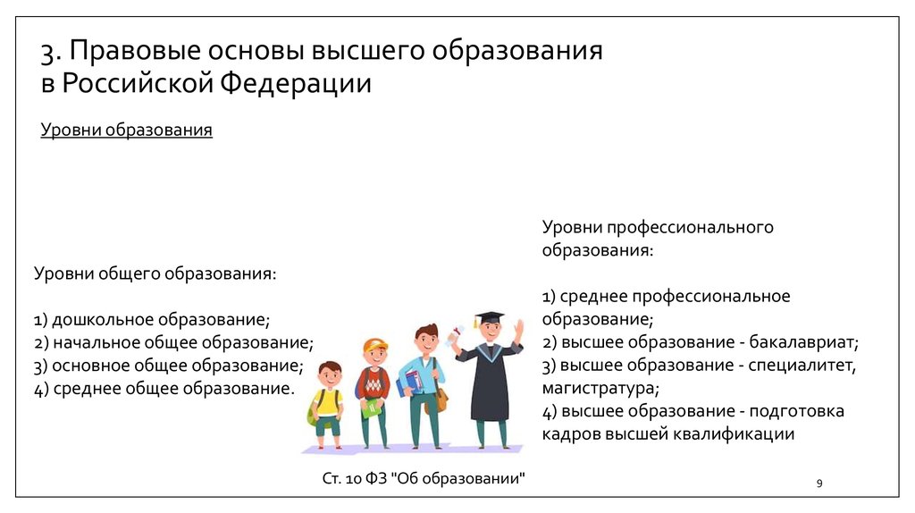 Правовые основы высшего юридического образования. Правовые основы образования.