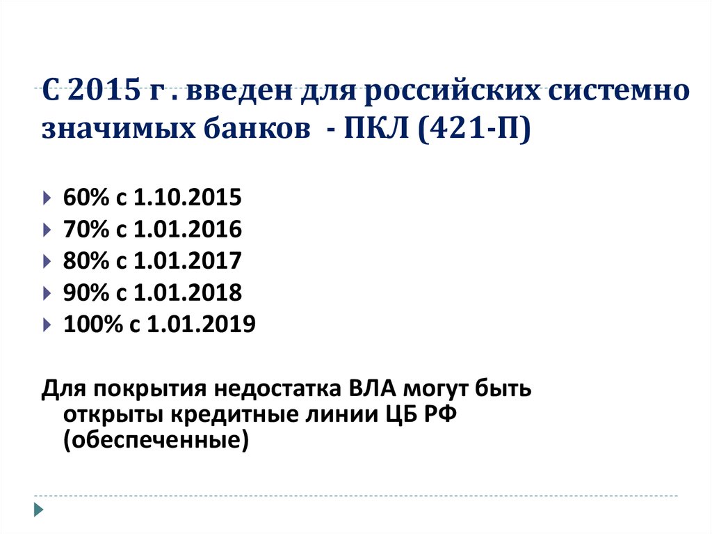 С 2015 г . введен для российских системно значимых банков - ПКЛ (421-П)