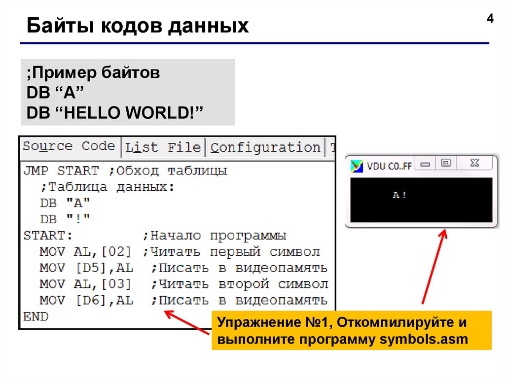 Данные по коду россия