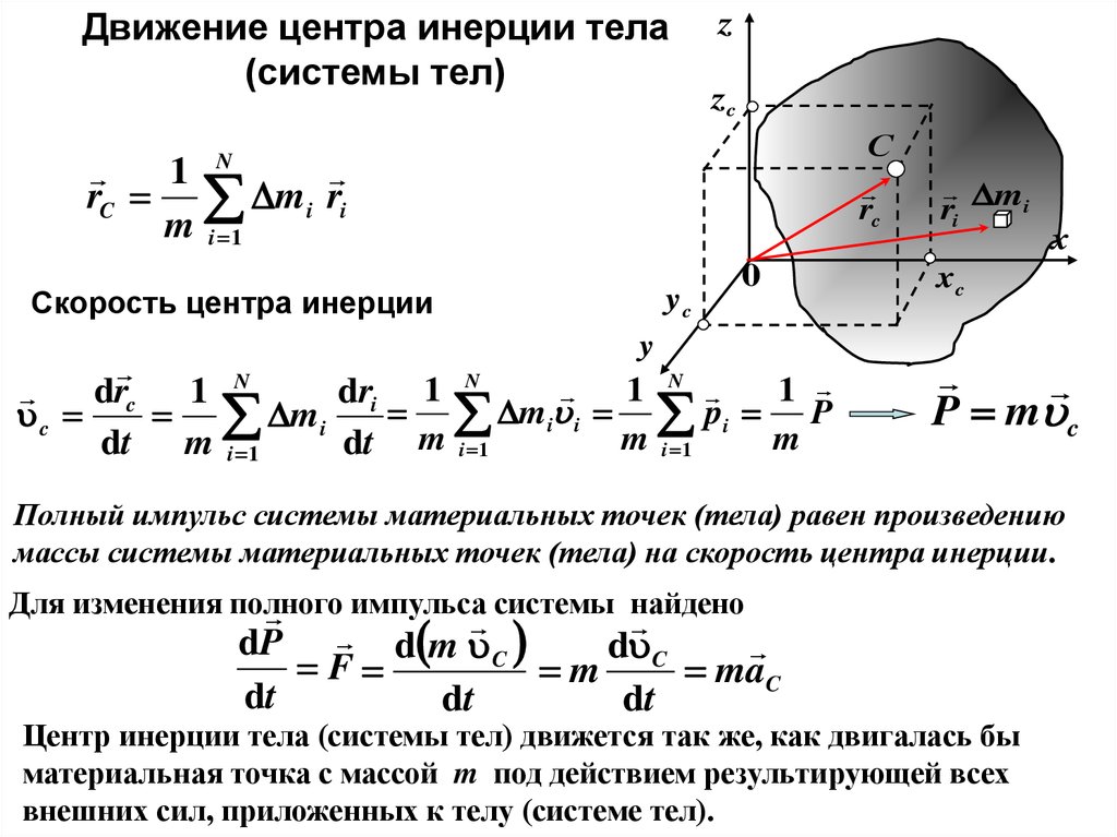 Движение системы материальных точек. Полный Импульс системы материальных точек. Скорость центра инерции. Системы материальных точек тела. Закон движения системы материальных точек.