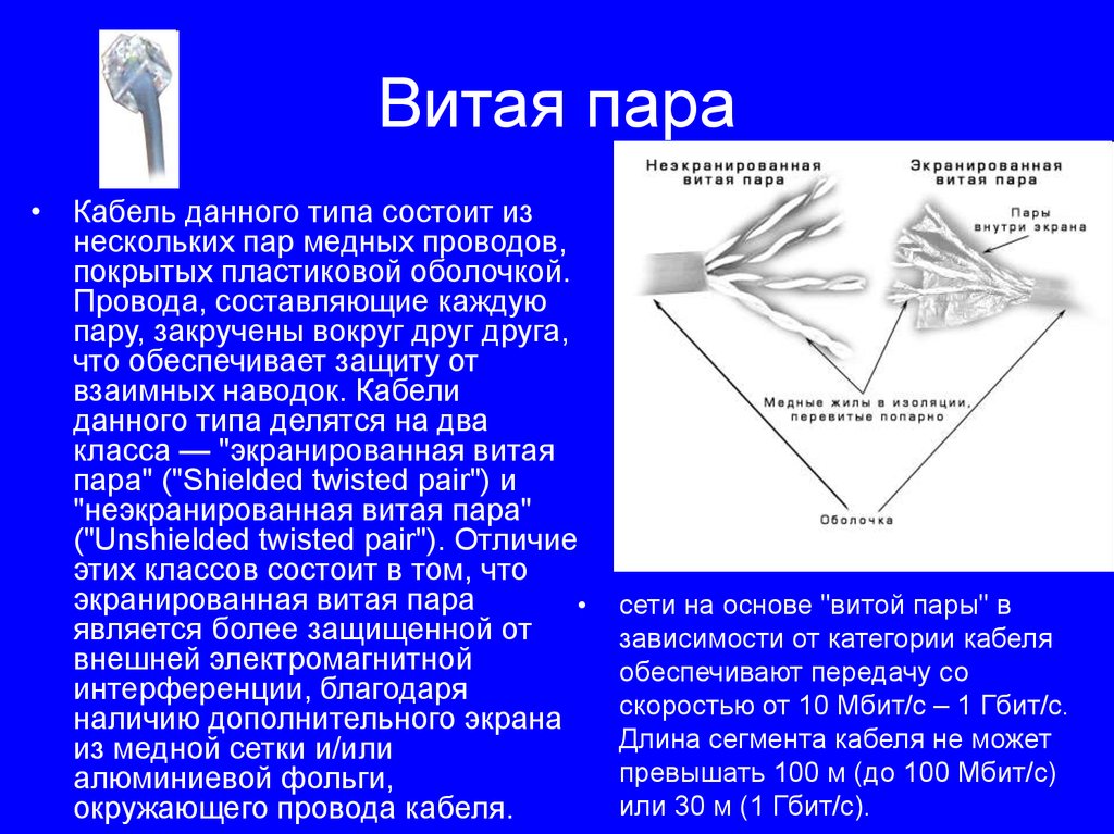 Длина сегмента сети. Максимальная длина сегмента экранированной витой пары. Скорость СПД медные пары.