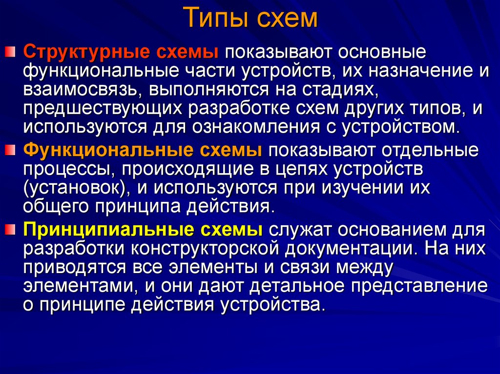 Функциональные средства. Основные типы функциональных устройств. Инстинктоид другие типы.