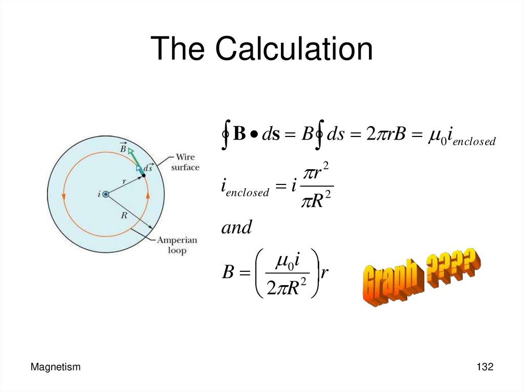 The Calculation