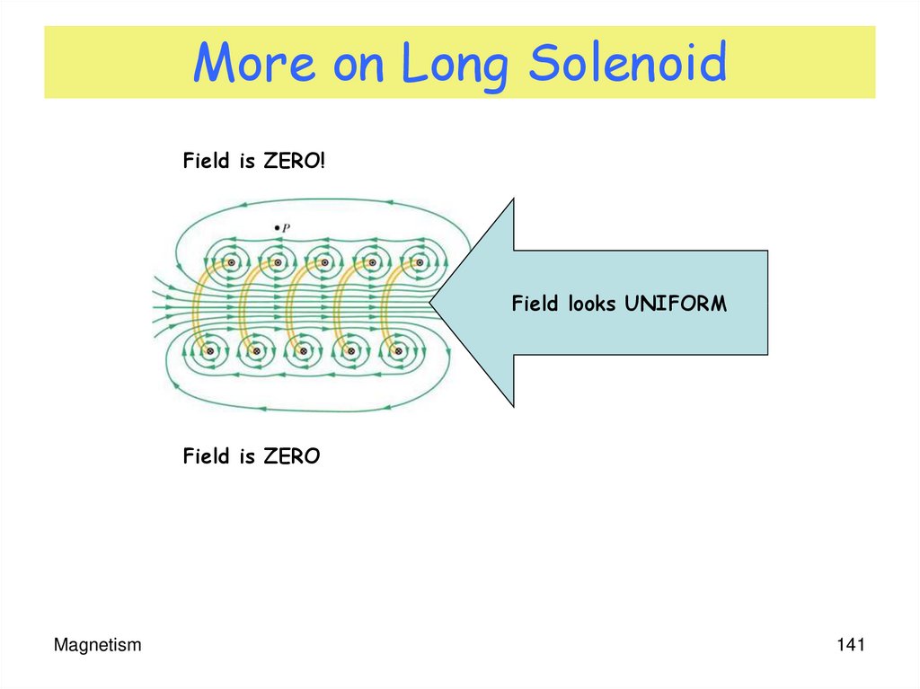 More on Long Solenoid