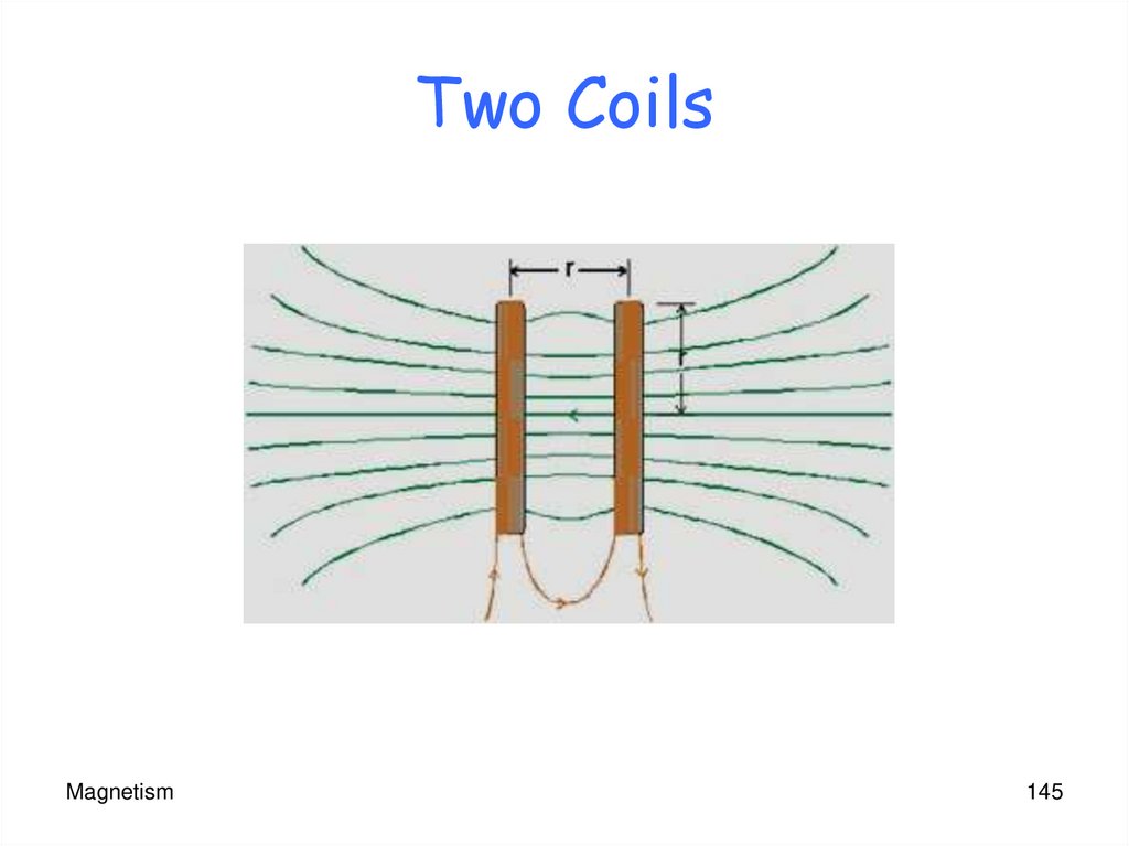 Two Coils