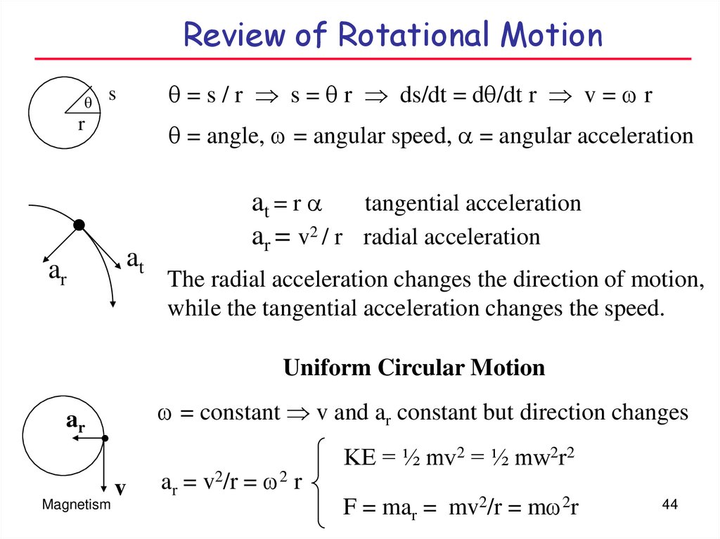 Review of Rotational Motion