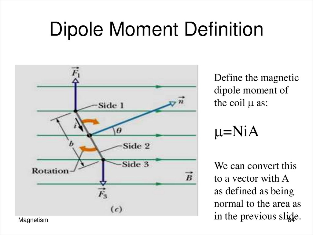 Dipole Moment Definition