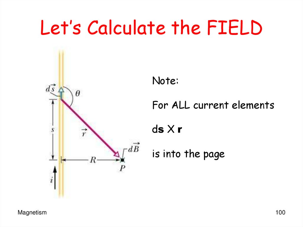 Let’s Calculate the FIELD