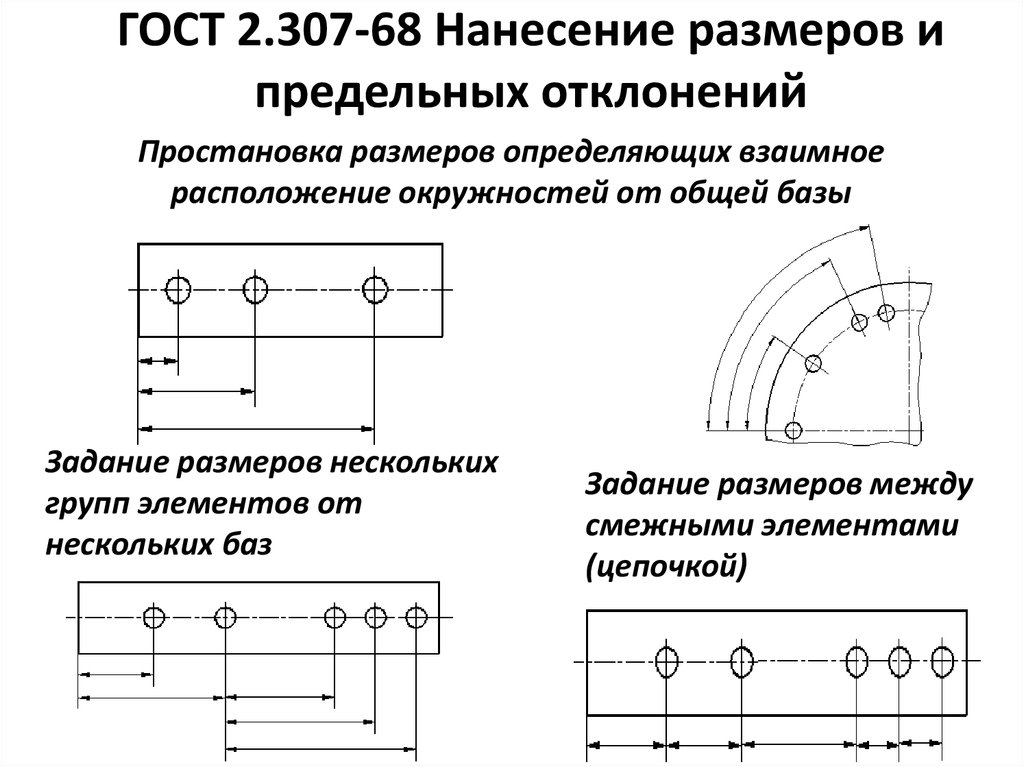 ГОСТ 2.307-68 Нанесение Размеров И Предельных Отклонений.