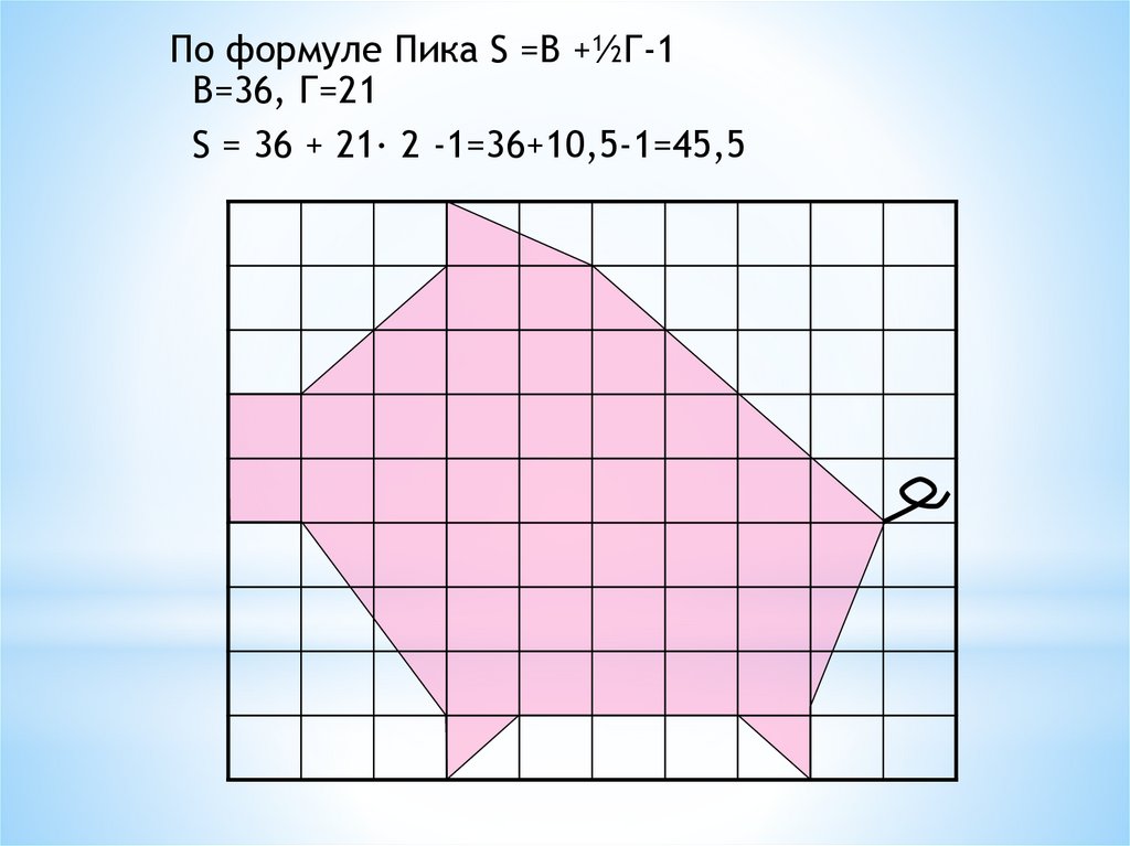 Формула пика проект 9 класс