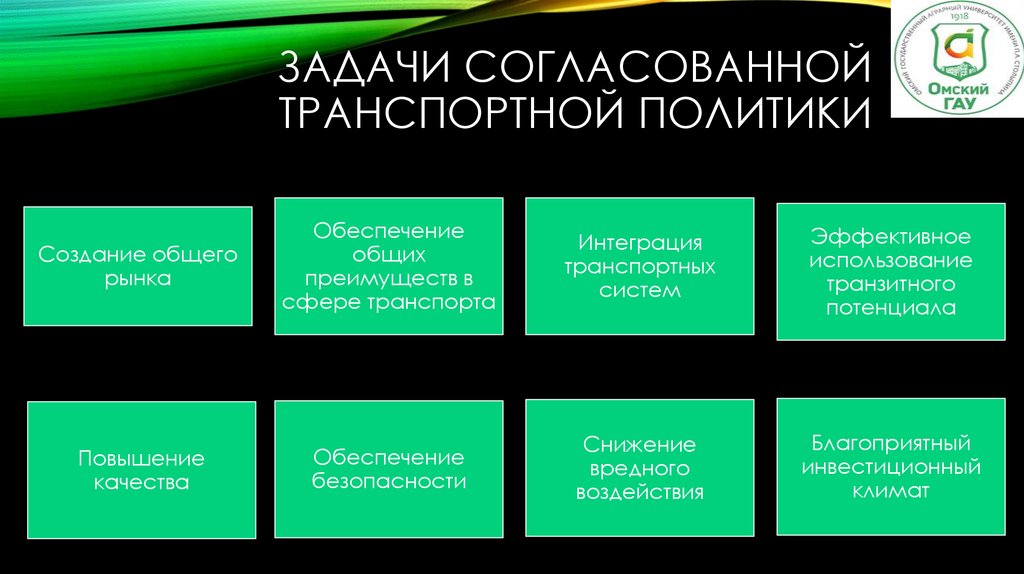 Согласование задачи. Структура транспортной политики. Государственная транспортная политика. Транспортная политика и законодательство. Концепция государственной транспортной политики РФ.