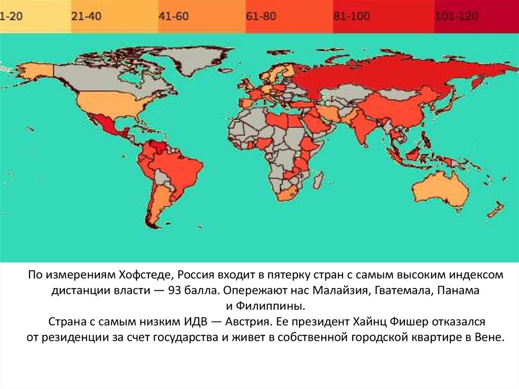 По измерениям Хофстеде, Россия входит в пятерку стран с самым высоким индексом дистанции власти — 93 балла. Опережают нас