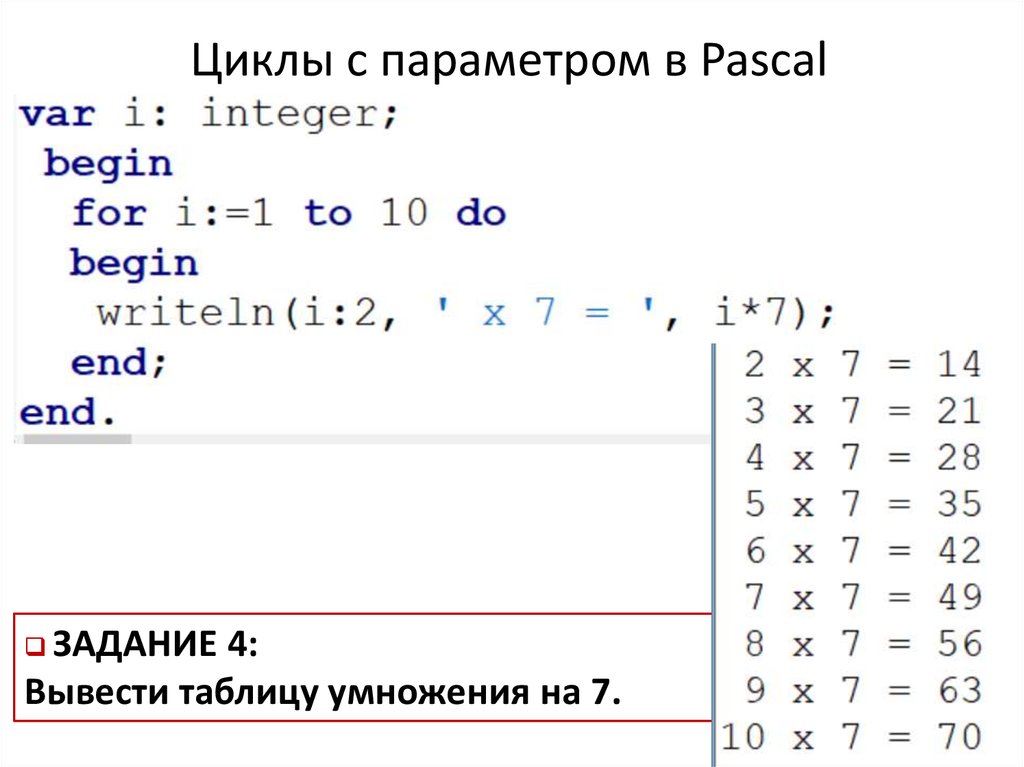 Pascal таблицы. Таблица умножения в Паскале. Программа таблица умножения Паскаль. Циклы в Паскале. Цикл с параметром Паскаль.
